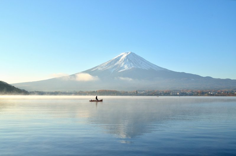 Mount Fuji Guided Tour From Tokyo