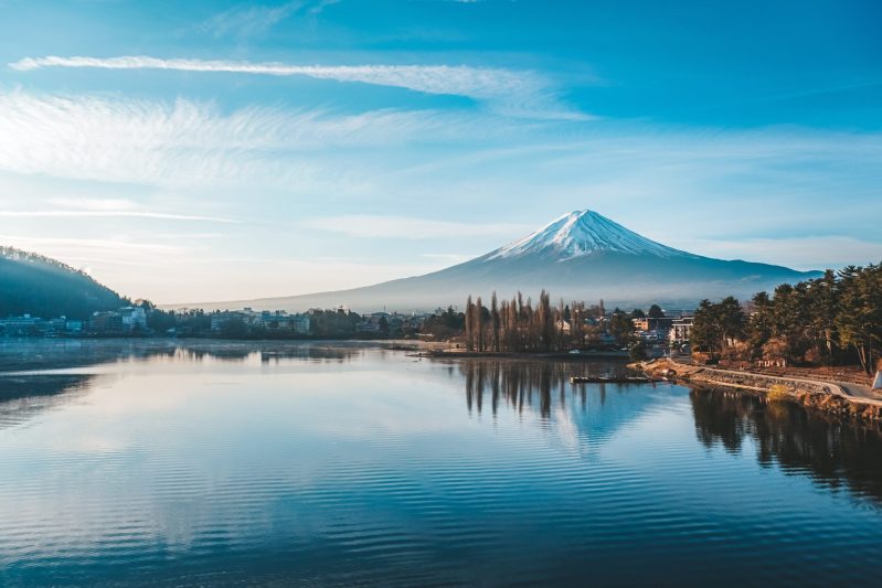 Kawaguchi Lake And Mount Fuji Scaled